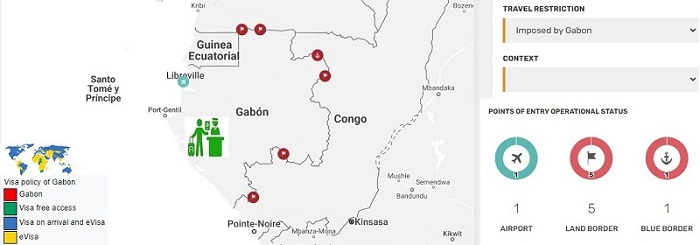 Tourism-and-Immigration